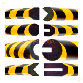 Perfiles de protección